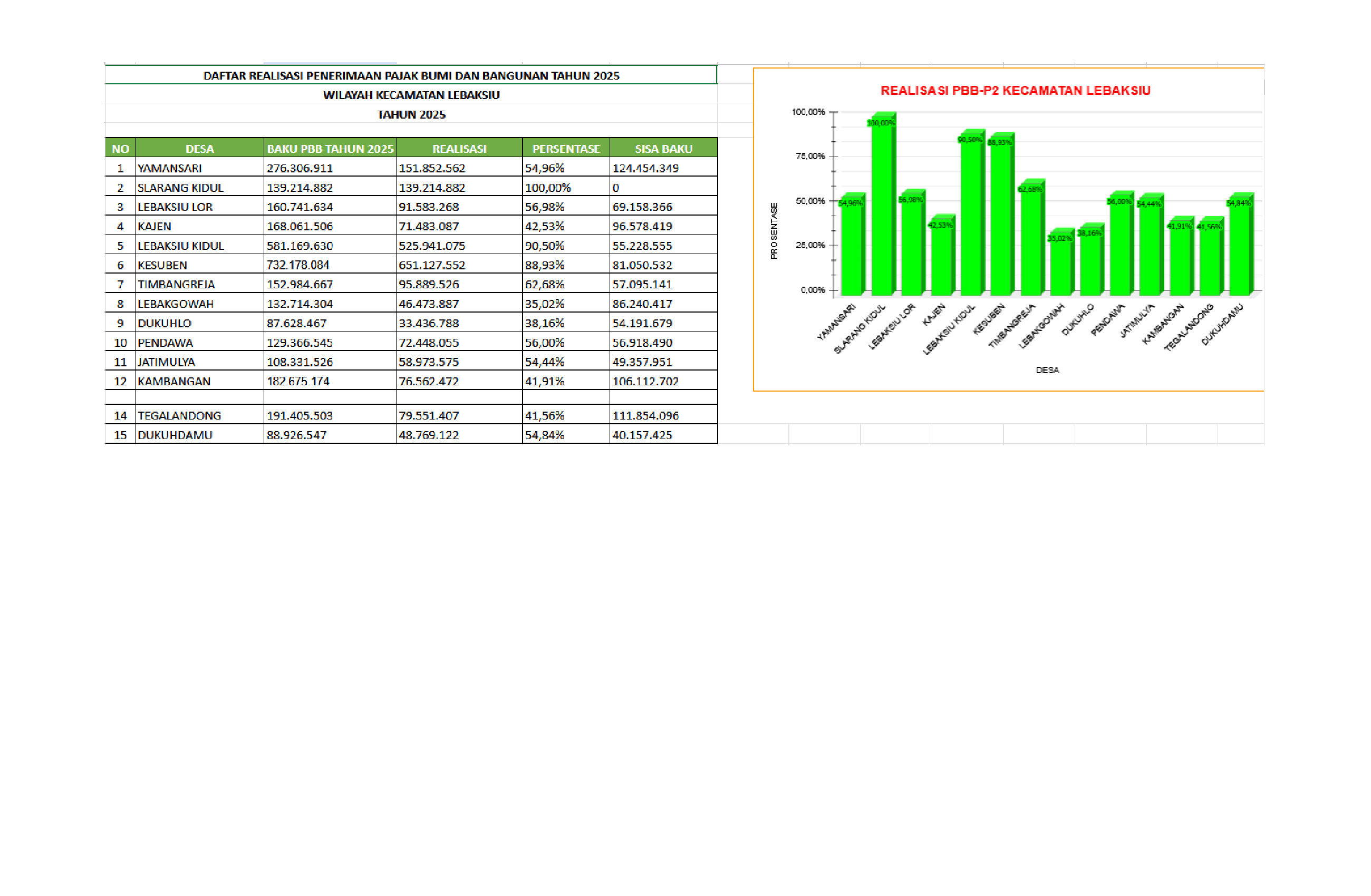 link-laporan-realisasi-pbb-tahun-2025